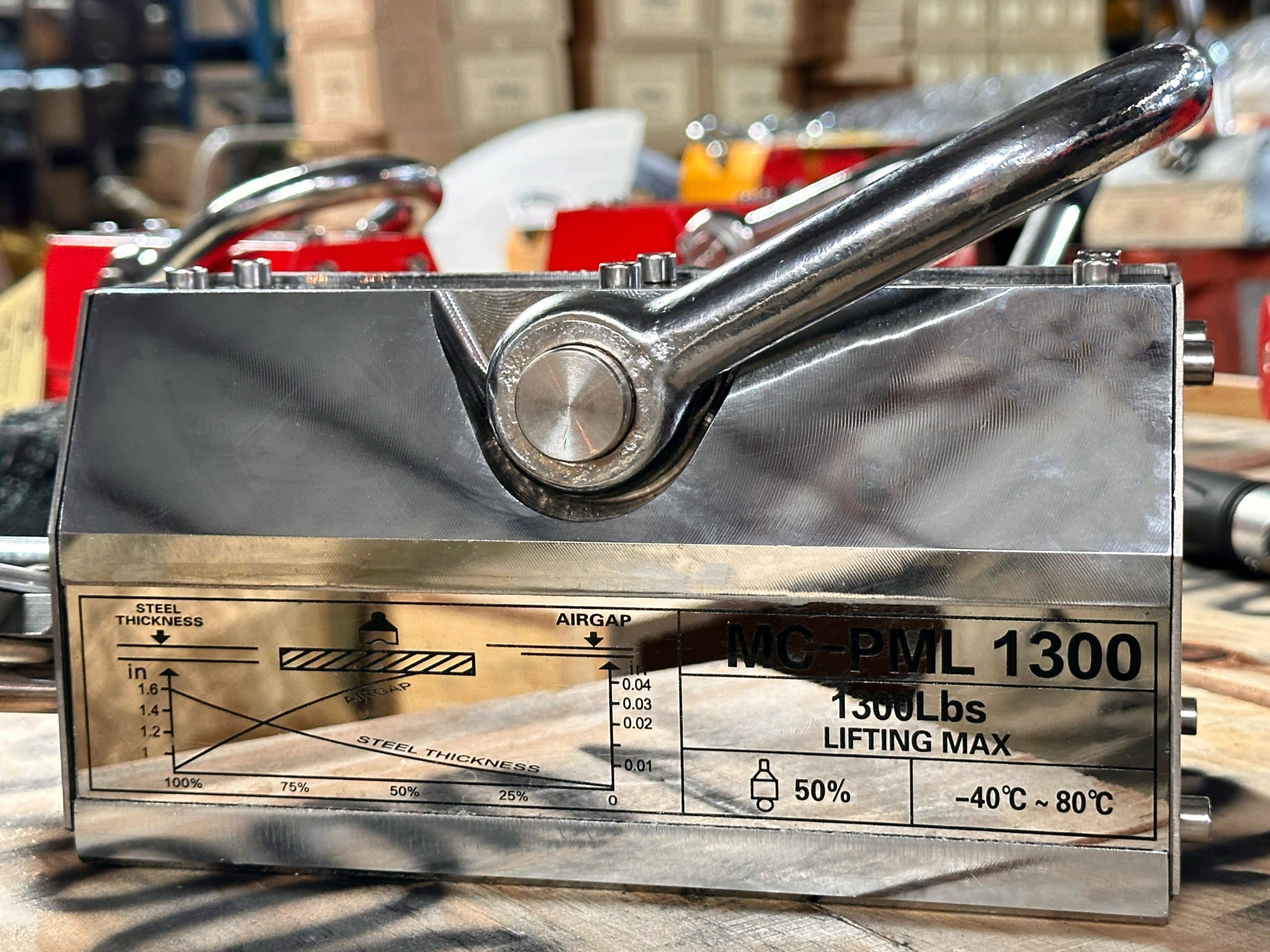 Industrial lifting magnet Canada used for steel handling by Magnocan